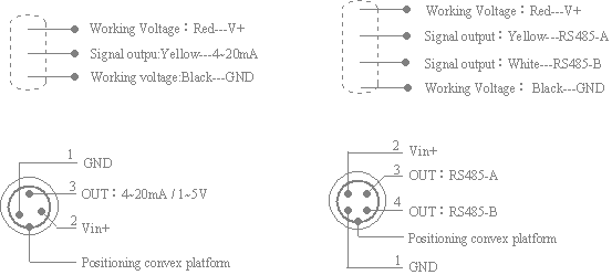CS Маленький многофункциональный ультразвуковой уровнемер